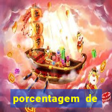 porcentagem de pagamento fortune tiger