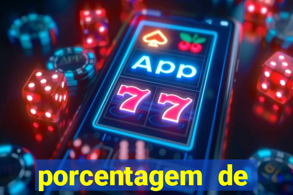 porcentagem de jogos pagantes slots