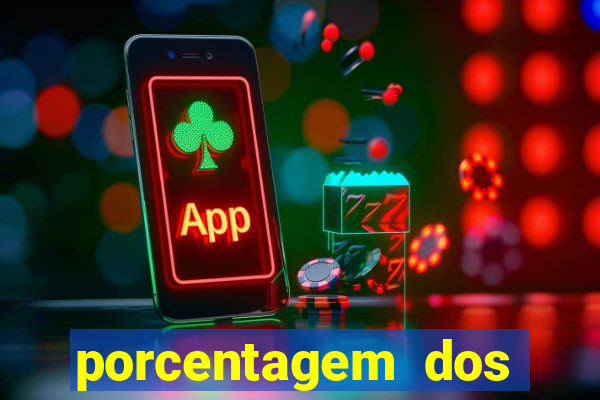 porcentagem dos jogos pg slots