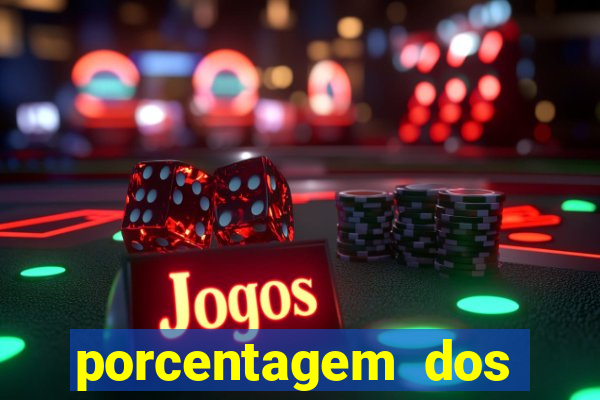 porcentagem dos jogos slots pg