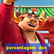 porcentagem dos slots pg hoje