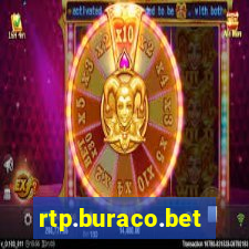 rtp.buraco.bet