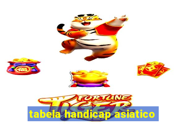 tabela handicap asiatico