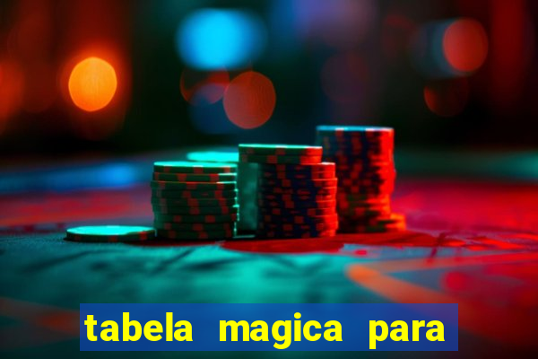 tabela magica para a quina