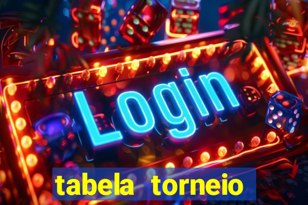 tabela torneio betano argentina