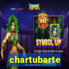 chartubarte