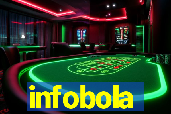 infobola